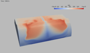 Simulation der Frischluftverteilung in der Gewächshaussimulation mit Age of Air Theorie-Algorithmen