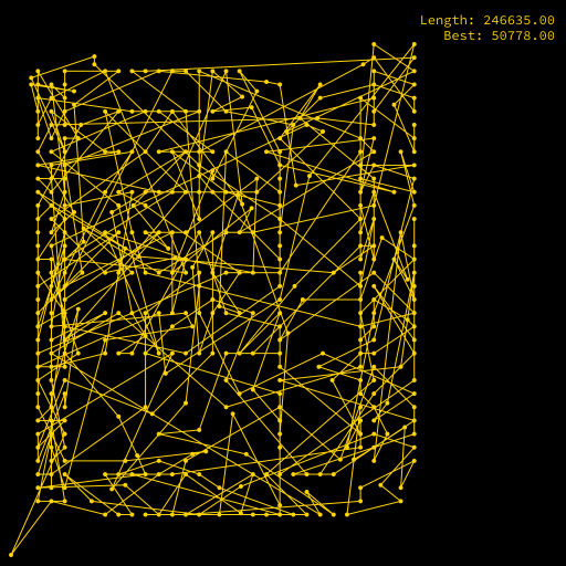 Optimierungsfilm pcb442