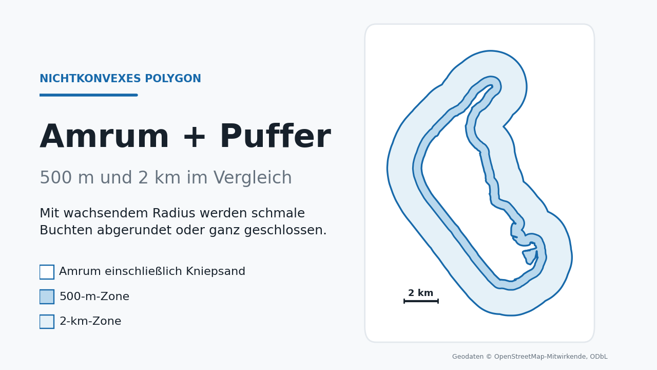 Nichtkonvexe Kontur von Amrum mit Minkowski-Pufferzonen von 500 Metern und zwei Kilometern